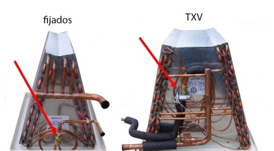 Cómo cargar unidades de aire acondicionado r410a